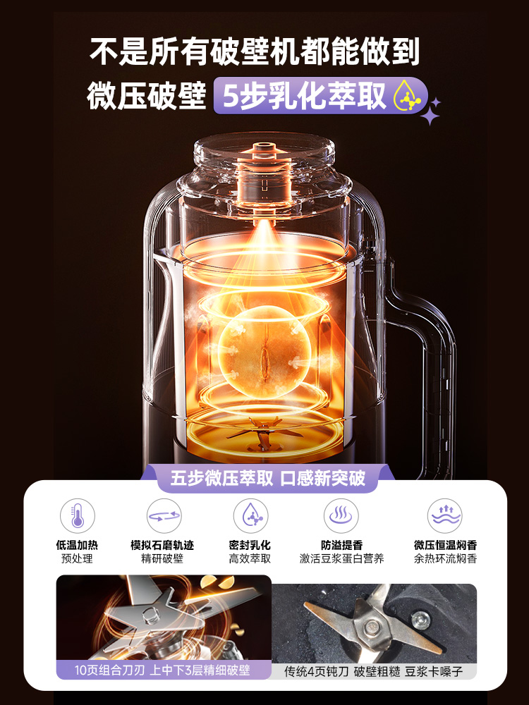 DAEWOO New Broken Wall Soybean - Citrus Juicer Bar review and price